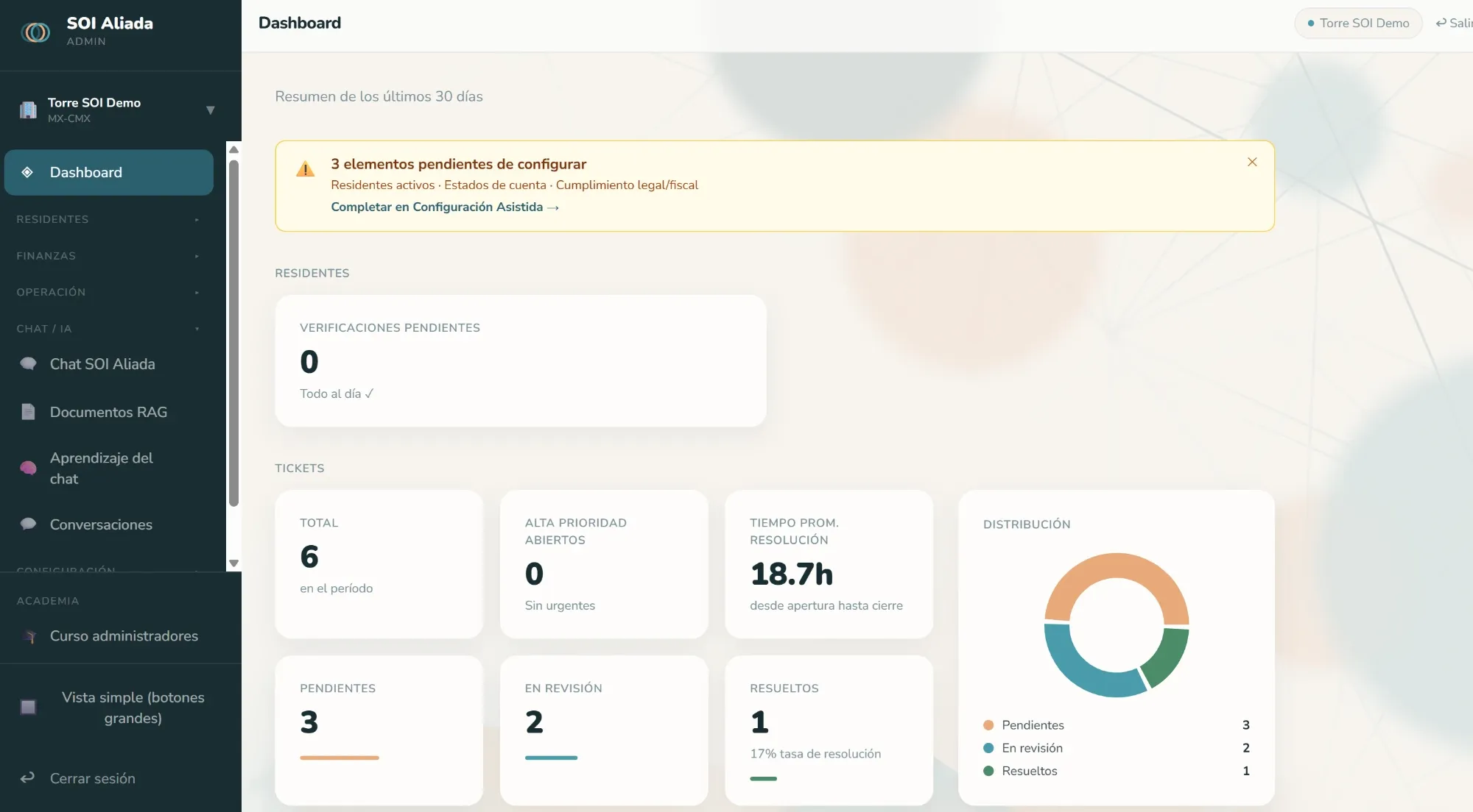 Panel del administrador en SOI Aliada